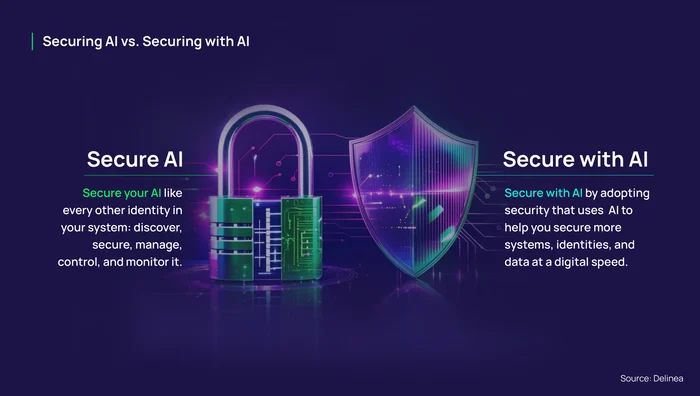 securing-with-ai
